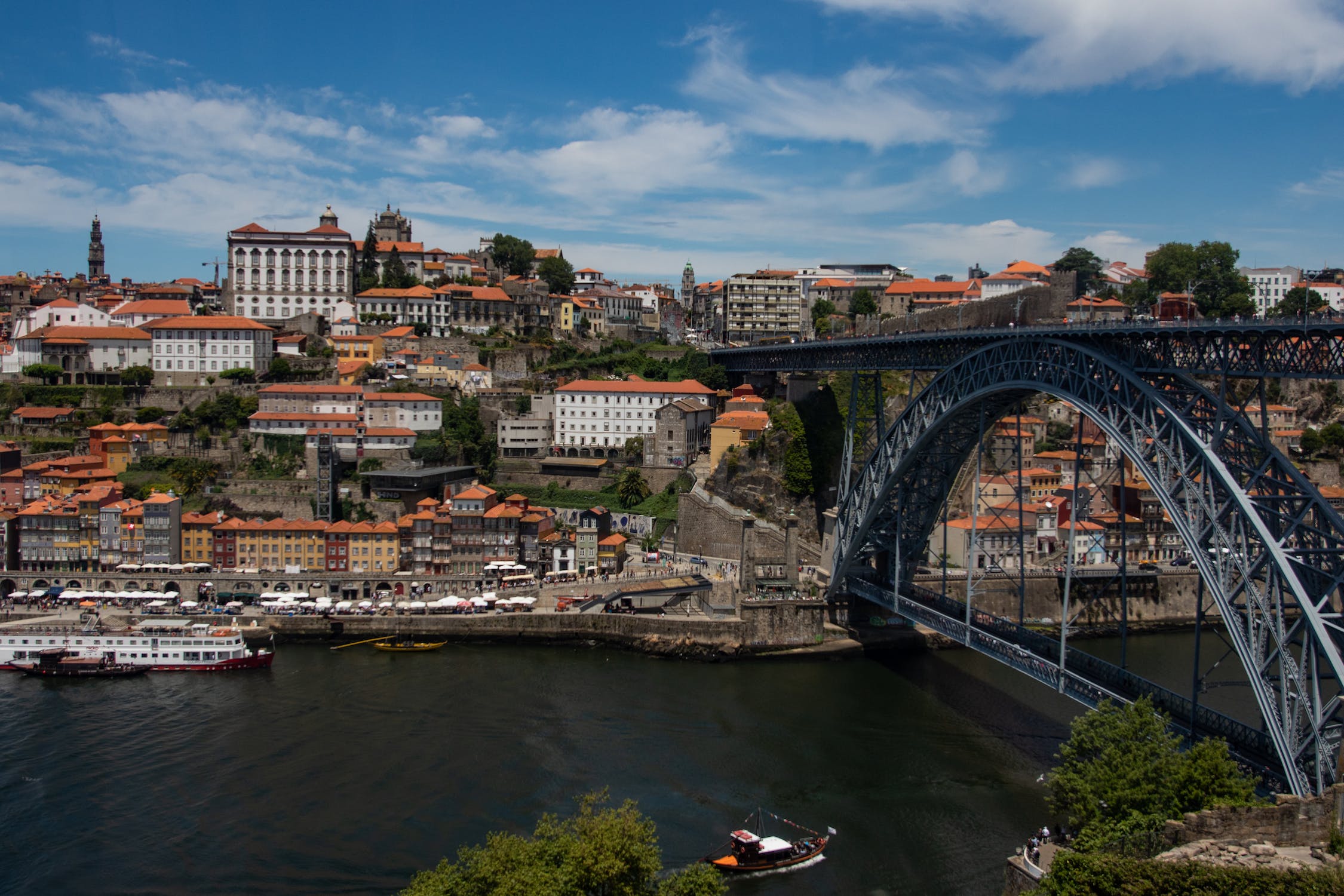 Que faire à Porto?